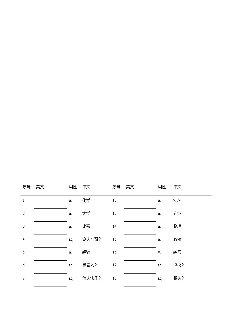 Unit4 School life-【中职英语】高一同步单元单词默写(高教版2021·基础模块1) 试卷03
