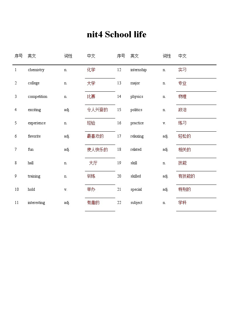 Unit4 School life-【中职英语】高一同步单元单词默写(高教版2021·基础模块1) 试卷01