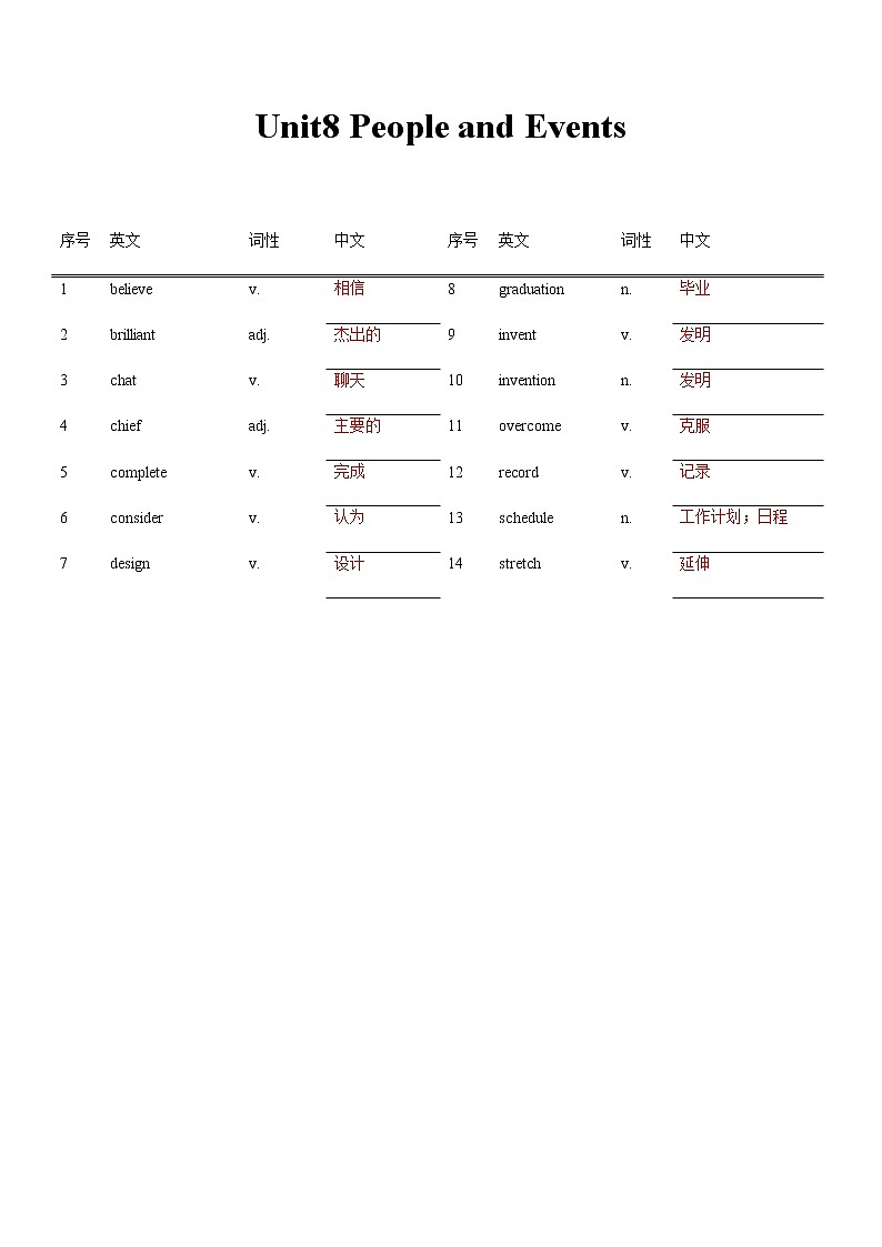 Unit8 People and Events-【中职英语】高一同步单元单词默写(高教版2021·基础模块1) 试卷01