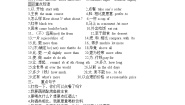 Unit 6 单元基础知识清单学案-中职英语高教版基础教程1