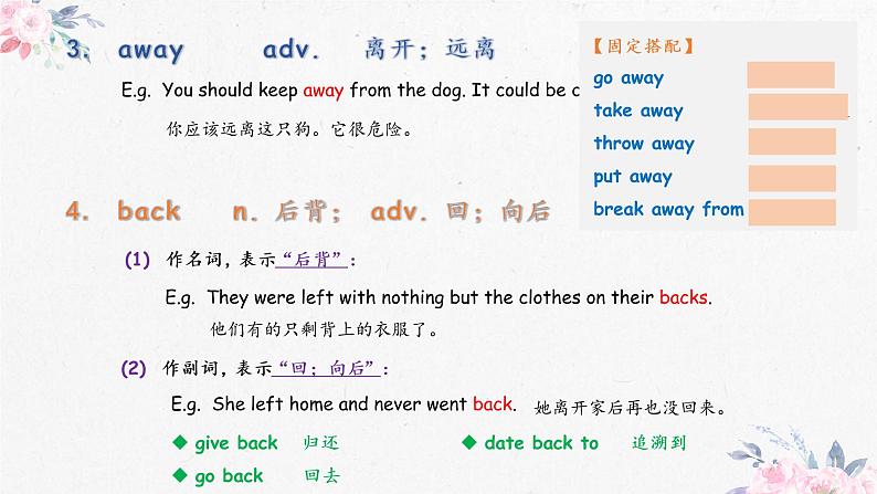 体育单招英语高频常见单词讲解PPT——Lesson1203