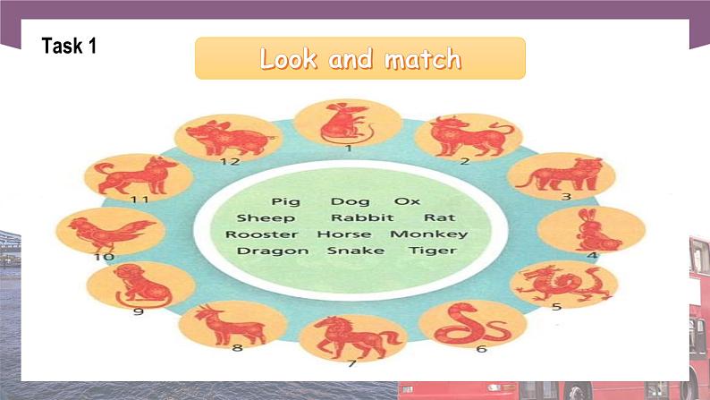 【中职专用】高中英语 语文版2021·基础模块3 Unit7ChineseZodiaeSignsPeriod1LanguageSkillsPractice课件04