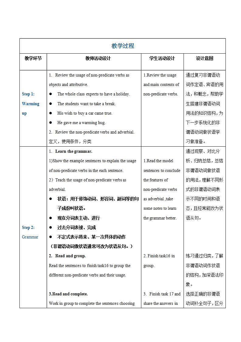 【中职专用】高中英语 高教版2021·基础模块3 Part+5+Unit+8+Role+Models+of+the+Times教案02