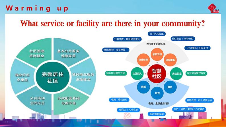 【中职专用】高中英语 高教版2021·基础模块3 Part1-2 Unit2 Community Life课件03