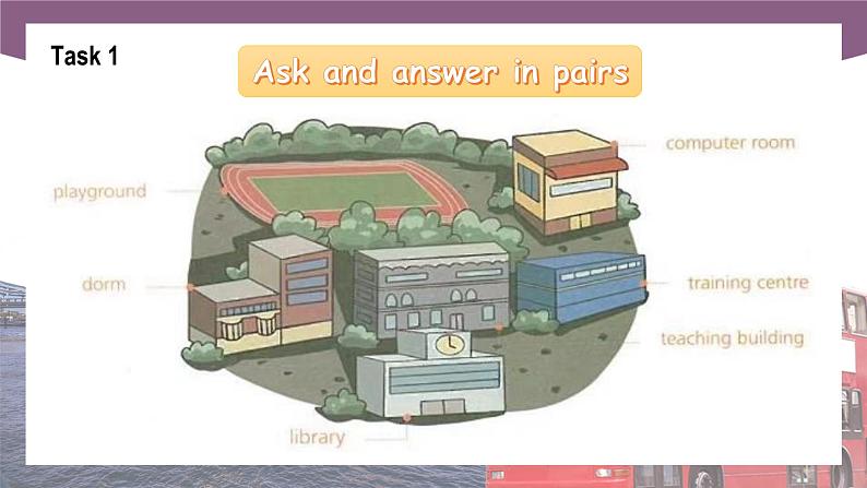 【中职专用】高中英语 语文版 2021 基础模块上册 Unit 1 The Joys of Vocational School Period 1 Language Skills Practice课件05
