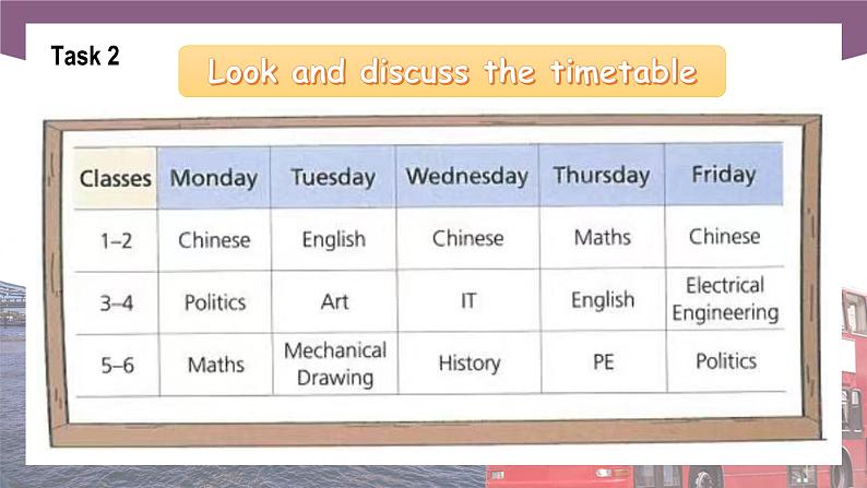 【中职专用】高中英语 语文版 2021 基础模块上册 Unit 1 The Joys of Vocational School Period 1 Language Skills Practice课件06
