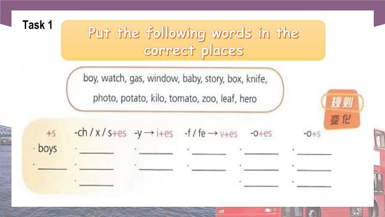 【中职专用】高中英语 语文版 2021 基础模块上册 Unit 1 The Joys of Vocational School Period 2 Language in Use课件第4页