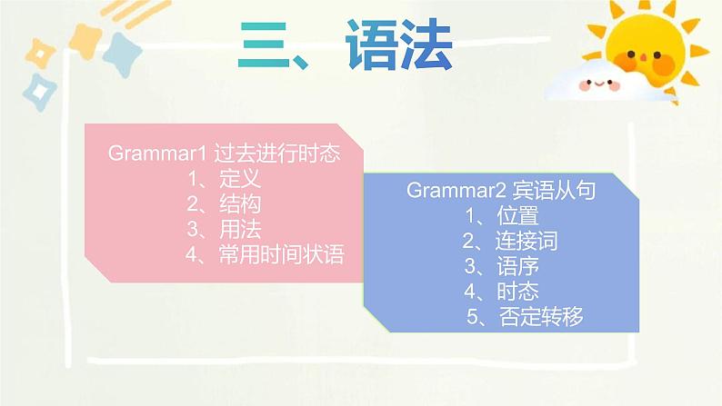 【期末复习】中职英语 外研版(2021)基础模块2 期末综合复习课件(含词汇、句型、语法、单元练)第4页
