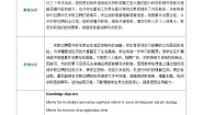 高教版（2021）拓展模块Unit 7 Finding a Job获奖教案