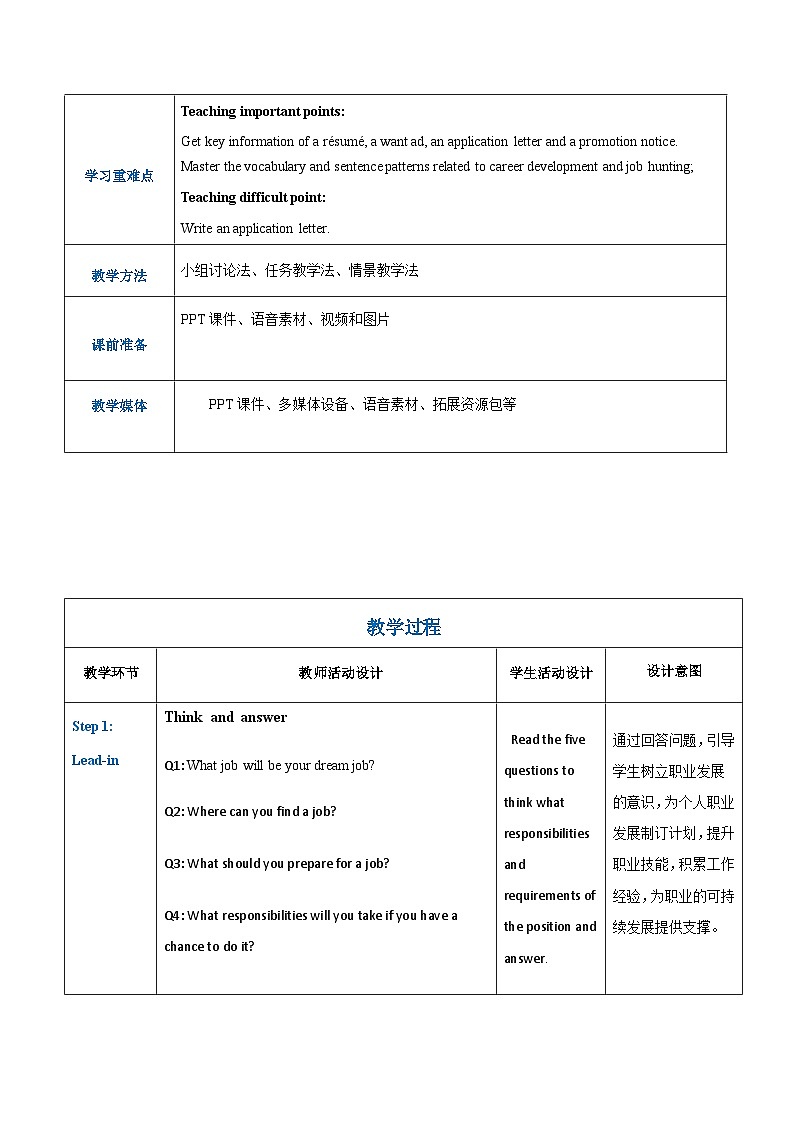 【趣味课堂】中职英语 高教版 2021 拓展模块 同步课件 Unit 7 Part 3-4 Reading and Writing-课件+教案02