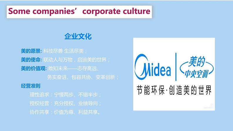 【趣味课堂】中职英语 高教版 2021 拓展模块 同步课件 Unit 4 Part 1-2 Listening and Speaking-课件06