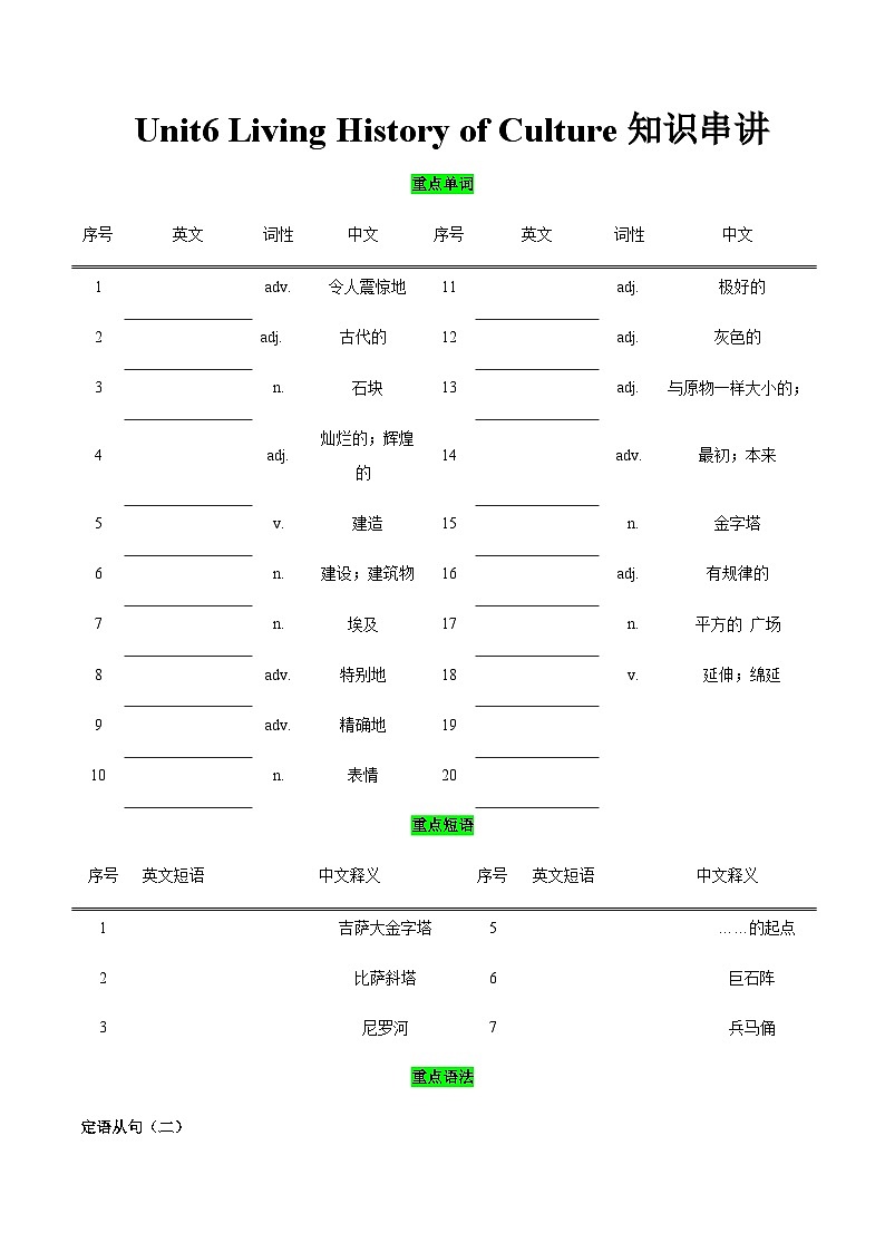 【讲练结合】中职英语 高教版2021基础模块3 Unit6 Living History of Culture知识串讲-讲义01