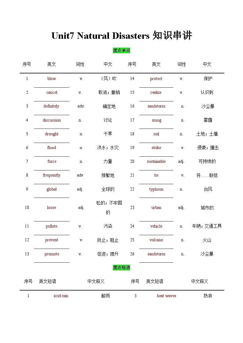 【讲练结合】中职英语 高教版2021基础模块3 Unit7 Natural Disasters知识串讲(答案版)第1页