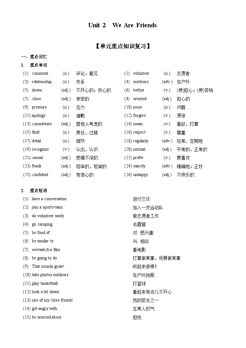 【讲练结合】中职英语 外研版2021 基础模块1 Unit+2+We+Are+Friends（知识串讲+跟踪练习）