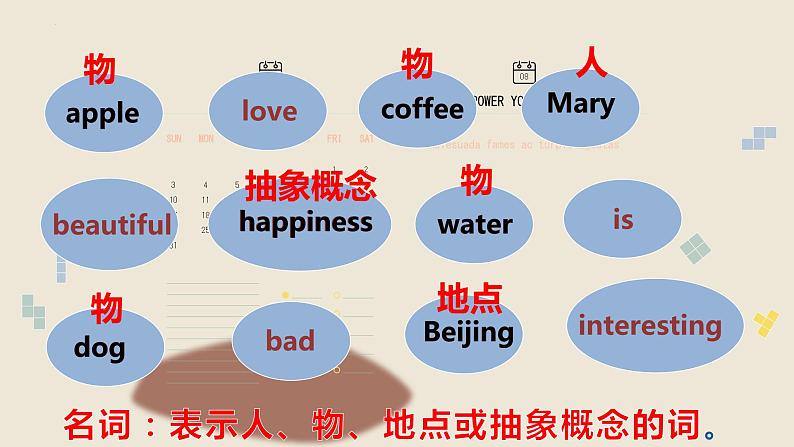 中职英语 高教版2021 基础模块1 Part03 Unit6 Food and Drinks课件第6页