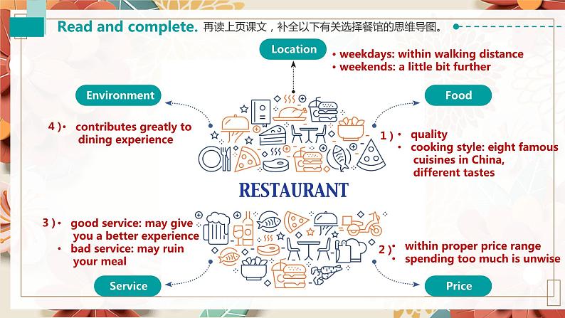 中职英语 高教版2021 基础模块1 Part02 Unit6 Food and Drinks课件第6页