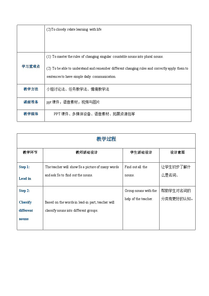 中职英语 高教版2021 基础模块1 Part03 Unit6 Food and Drinks教案第2页