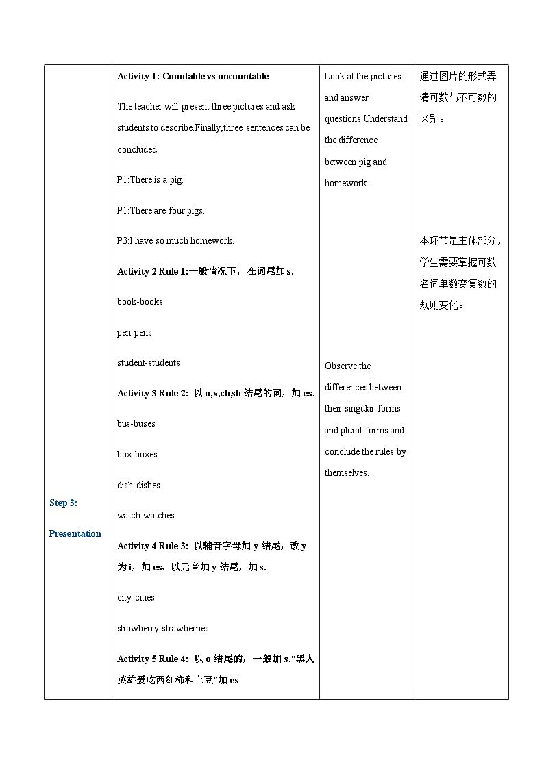 中职英语 高教版2021 基础模块1 Part03 Unit6 Food and Drinks教案第3页