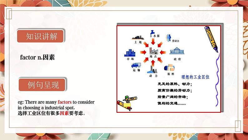 中职英语 高教版2021 基础模块1 Part01 Unit6 Food and Drinks课件第8页