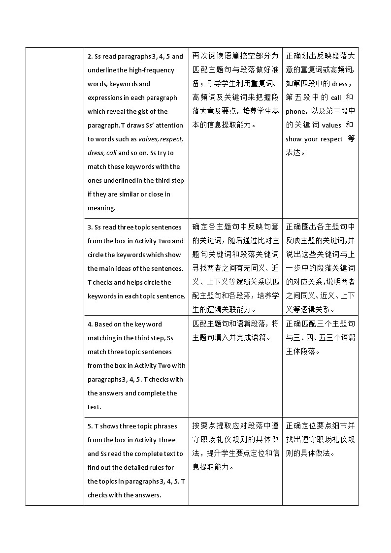 【教师必备】中职英语外研版2021拓展模块 U2教案(多课时)03