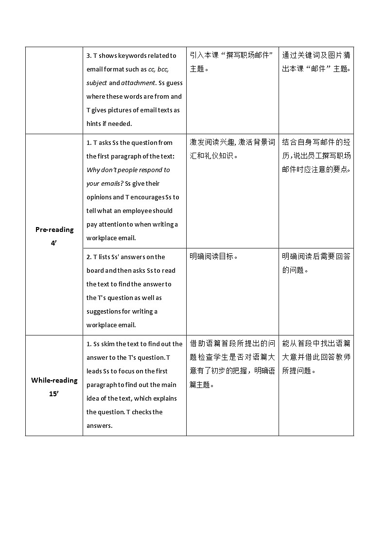 【教师必备】中职英语外研版2021拓展模块 U2教案(多课时)02