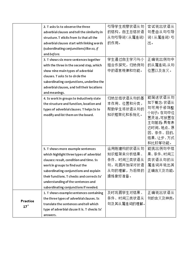 【教师必备】中职英语外研版2021拓展模块 U2教案(多课时)02