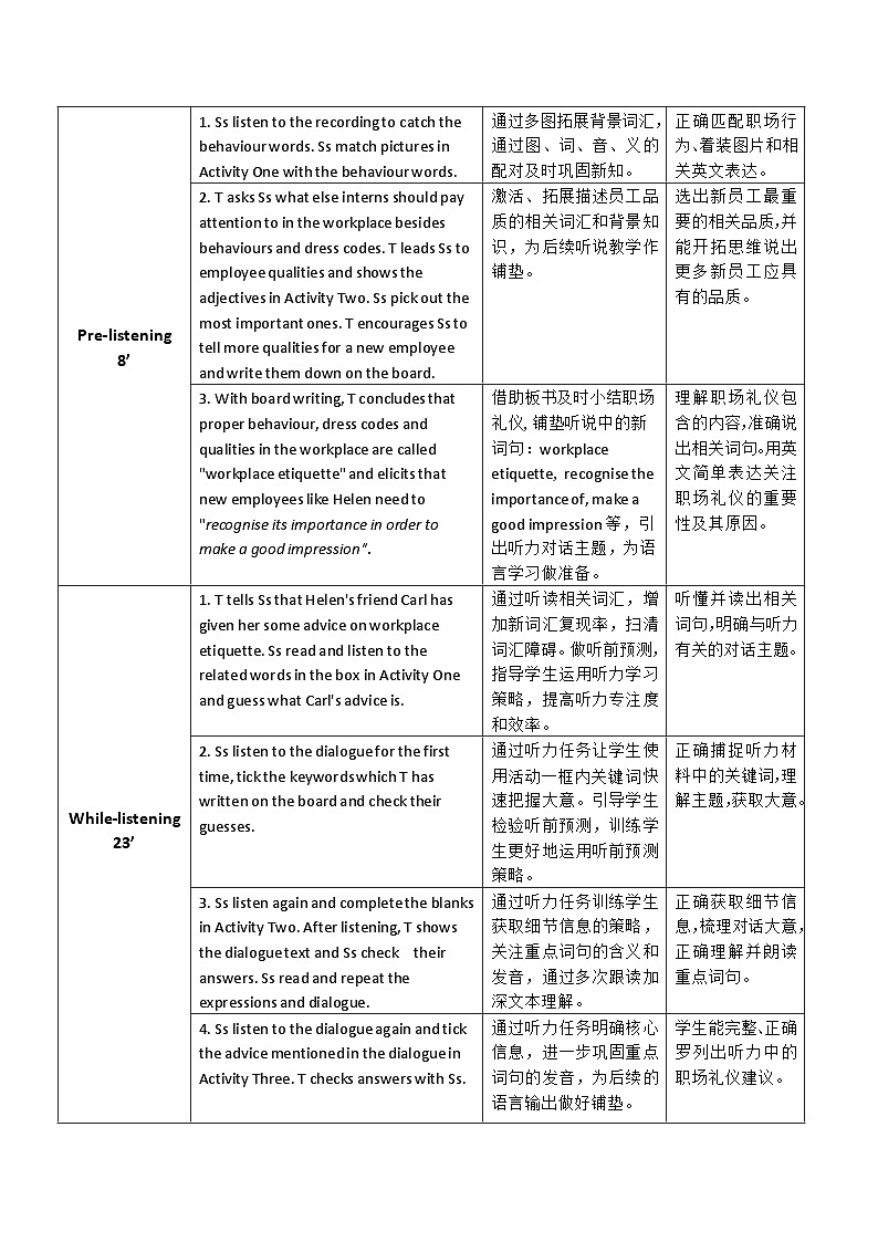 【教师必备】中职英语外研版2021拓展模块 U2教案(多课时)02
