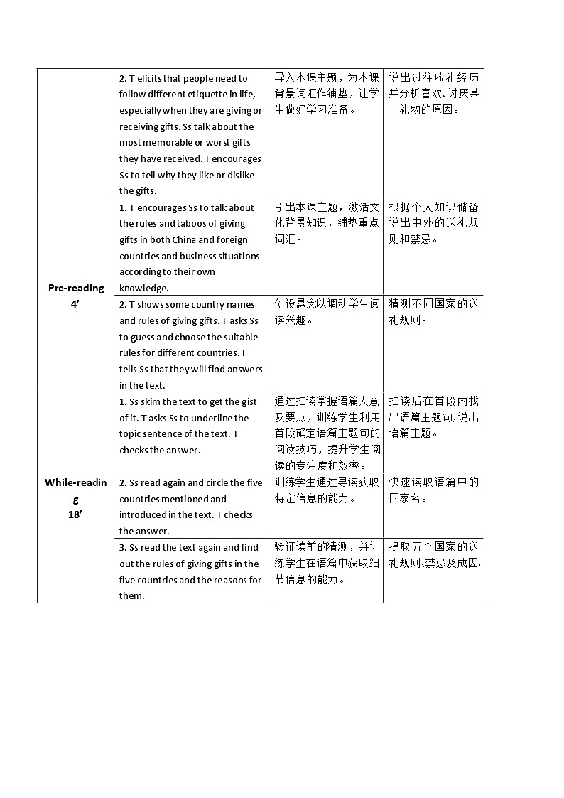 【教师必备】中职英语外研版2021拓展模块 U2教案(多课时)02