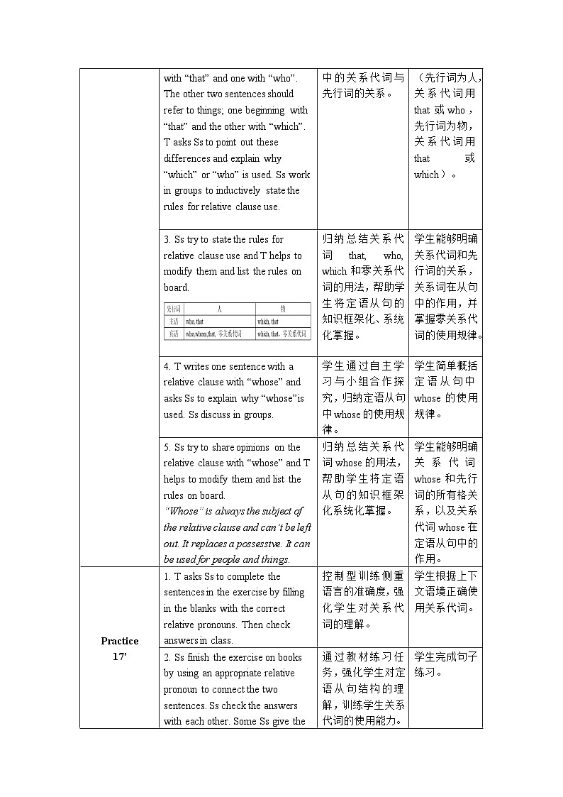 【教师必备】中职英语外研版2021拓展模块 U6教案(多课时)02