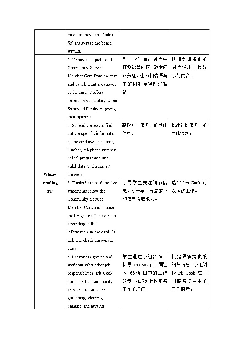 【教师必备】中职英语外研版2021拓展模块 U6教案(多课时)02