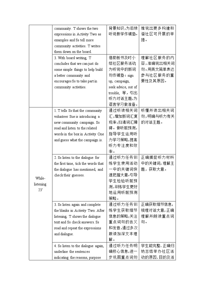 【教师必备】中职英语外研版2021拓展模块 U6教案(多课时)02