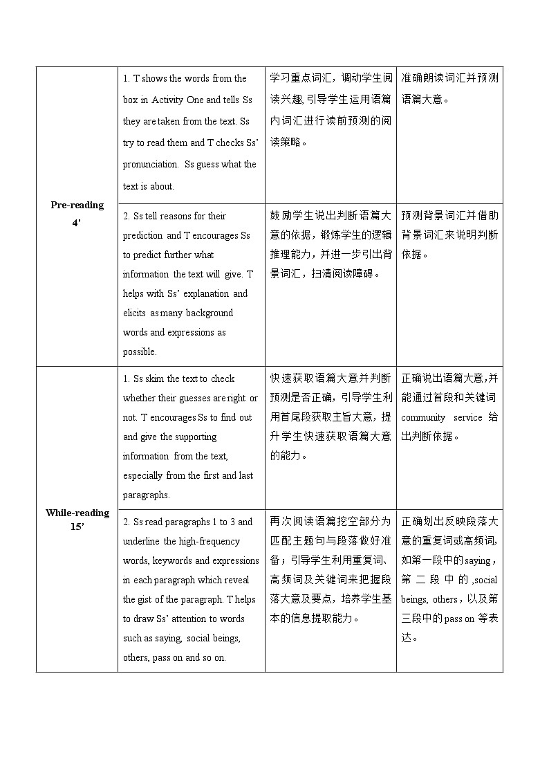 【教师必备】中职英语外研版2021拓展模块 U6教案(多课时)02