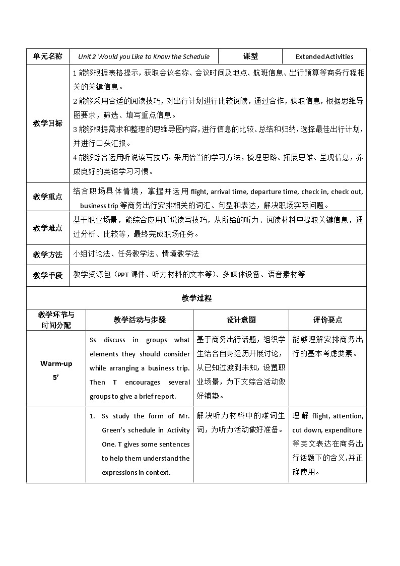 【教师必备】中职英语外研版2021职业模块(服务类)U2 教案01