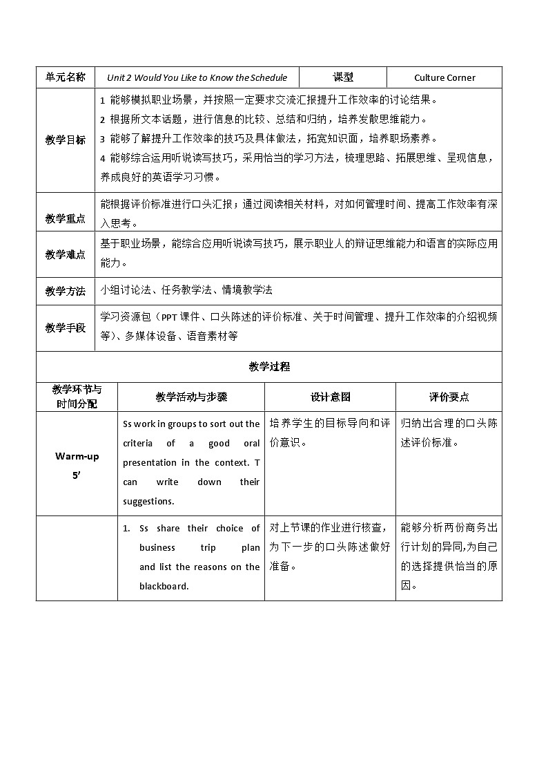 【教师必备】中职英语外研版2021职业模块(服务类)U2 教案01