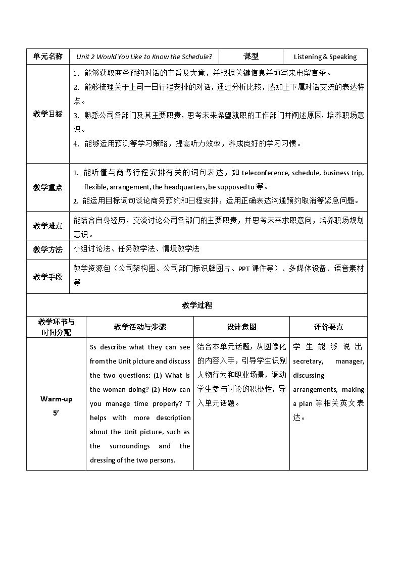 【教师必备】中职英语外研版2021职业模块(服务类)U2 教案01