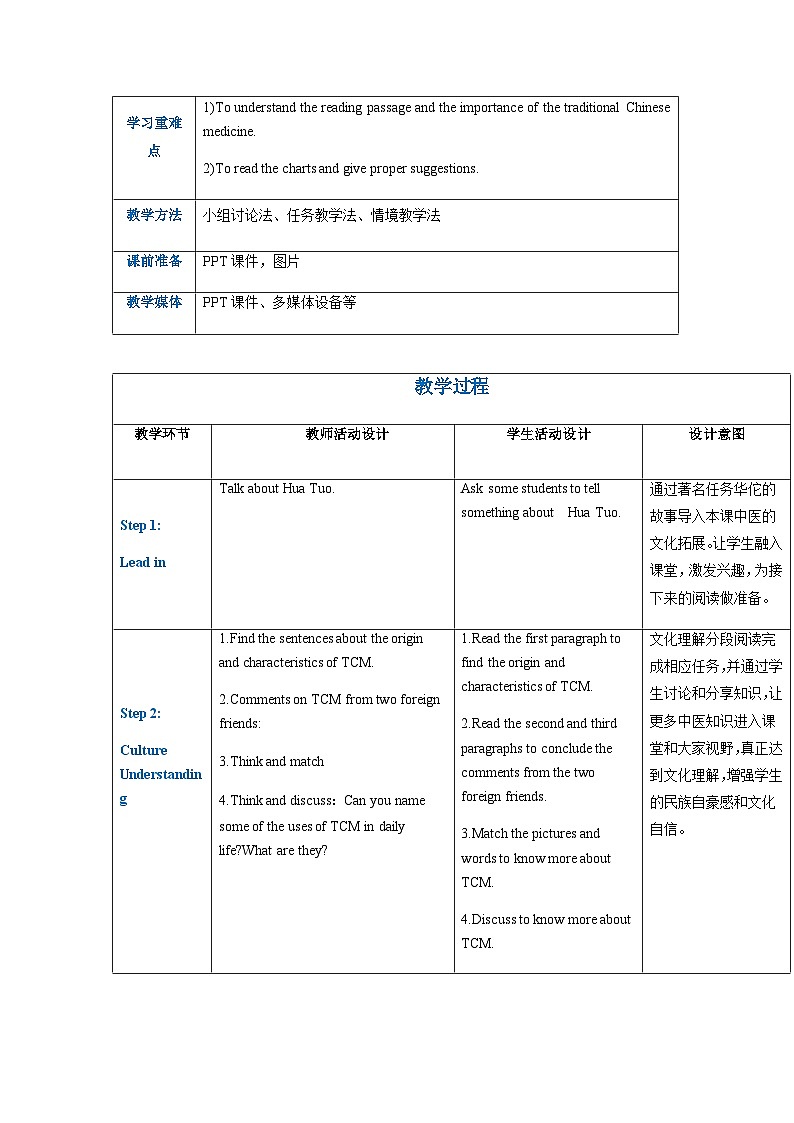 高一英语(高教版2021版基础模块2)Part6 Unit2 Health and Fitness 课件+教案02
