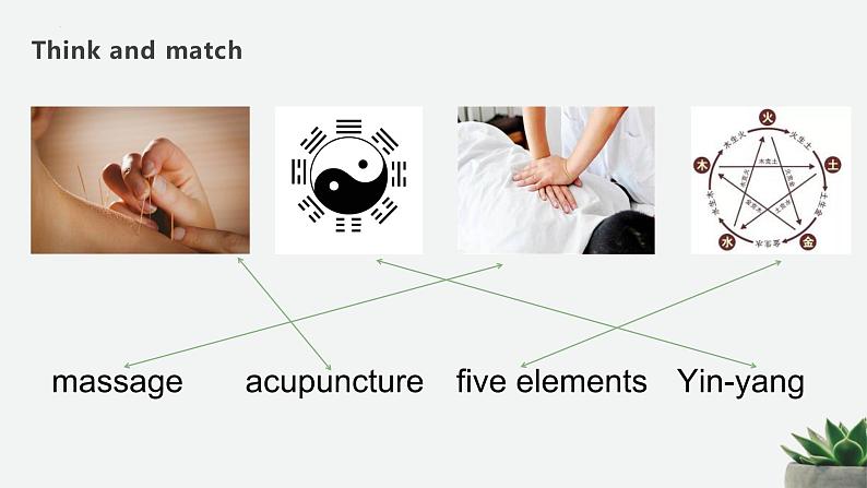 高一英语(高教版2021版基础模块2)Part6 Unit2 Health and Fitness 课件+教案06