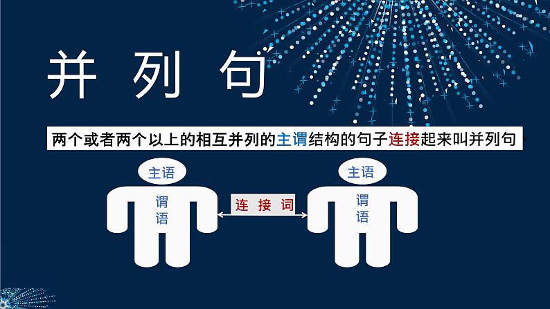 高一英语(高教版2021版基础模块2)Part 5 Unit 7 Invention and Innovation课件+教案02