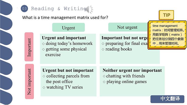 Unit 2 第3课时 Reading and Writing 2【中职专用】(外研版2021·基础模块2)课件+教案+同步练习含答案05