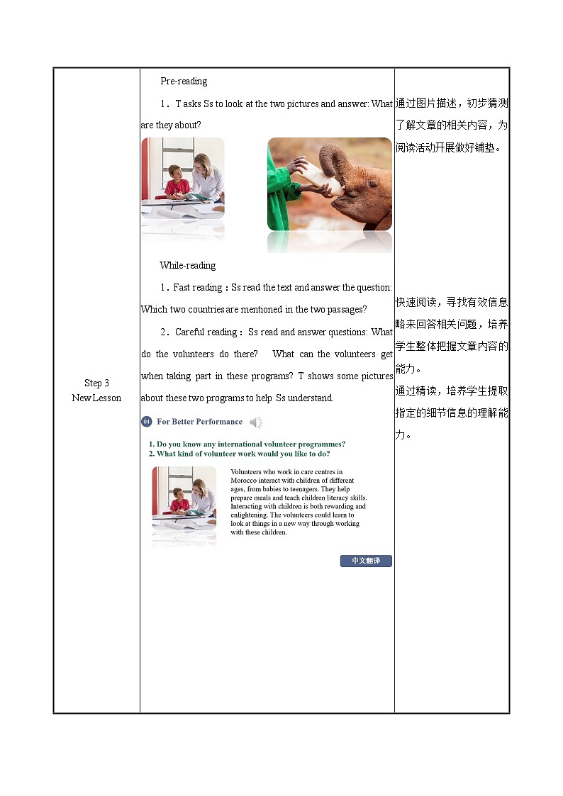 Unit 4 第5课时 For Better Performance & Around the World【中职专用】(外研版2021·基础模块2)课件+教案+同步练习含答案03