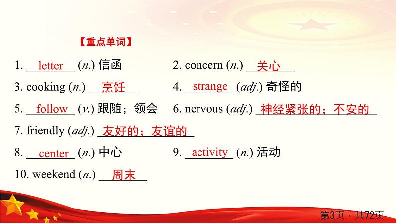 Unit 3 Campus Life课件PPT03
