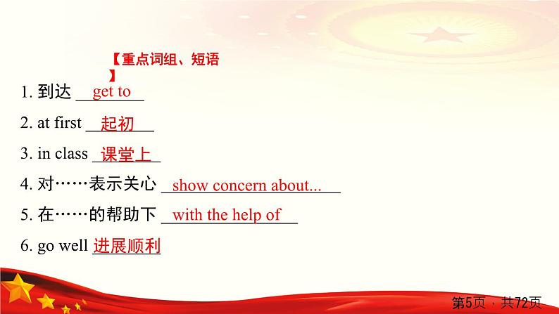 Unit 3 Campus Life课件PPT05