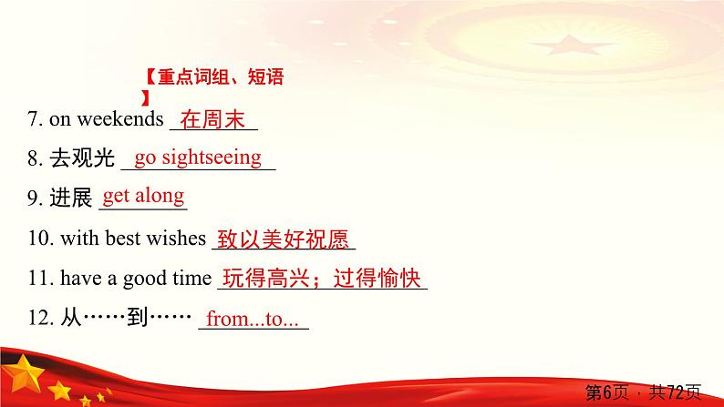 Unit 3 Campus Life课件PPT06