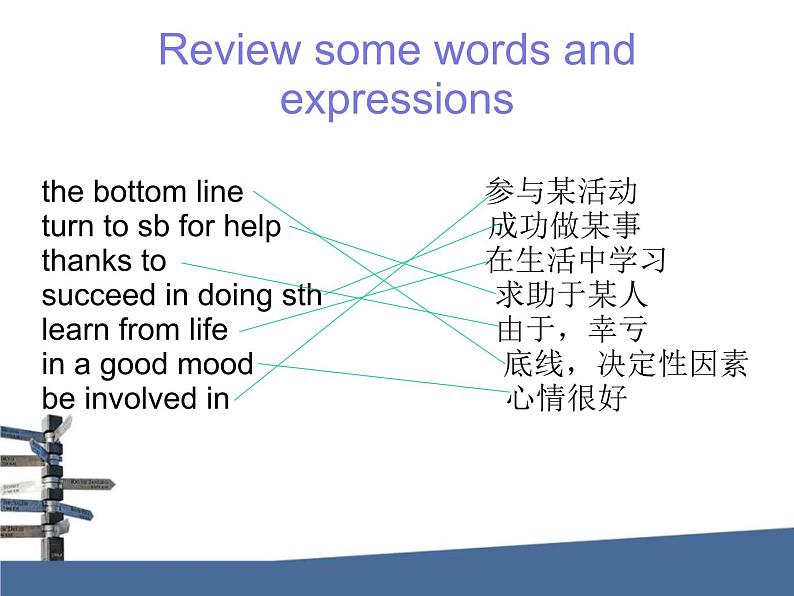 【语文版】中职英语拓展模块:Unit 2《Making Choices in Life》ppt课件(1)07
