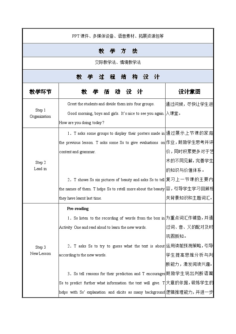 Unit 4 第2课时 【中职专用】高二英语(外研版2021拓展模块) 课件+教案02