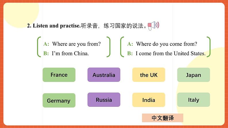 外研版(2021)中职英语基础模块1 Welcome Unit 《Let's Speak English》 课件+素材06