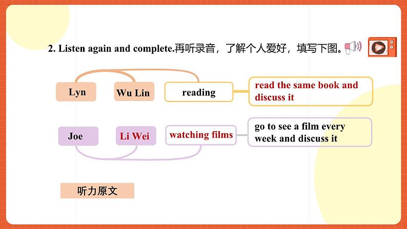 外研版(2021)中职英语基础模块1 Unit 2 《We are Friends》 课件+素材07