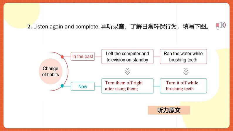 外研版(2021)中职英语基础模块1 Unit 5 《We Have Only One Earth》 课件+素材08