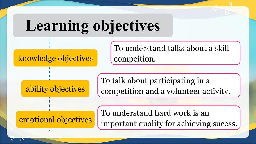 Part1-2 Unit2 Sharpening Your Skills課件-【中職專用】高二英語同步精品課堂（高教版2021·拓展模塊）（2023修訂版）第2頁