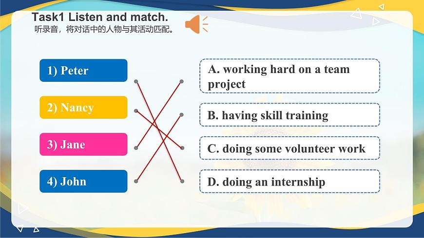 Part1-2 Unit2 Sharpening Your Skills課件-【中職專用】高二英語同步精品課堂（高教版2021·拓展模塊）（2023修訂版）第8頁